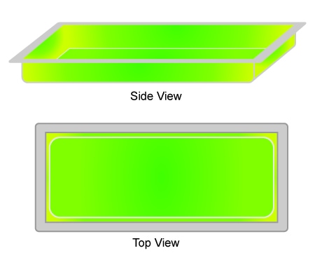 Rollprint cold-form foil stress diagram optimized